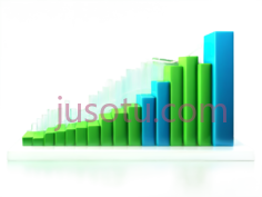 柱状图,3D,绿色,蓝色PNG